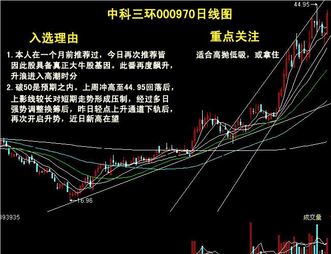 股票推荐官网_今日牛股+明日潜力股全解析_短线+长线策略每日更新中国调味品行业市场需求预测与投资战略规划分析报告