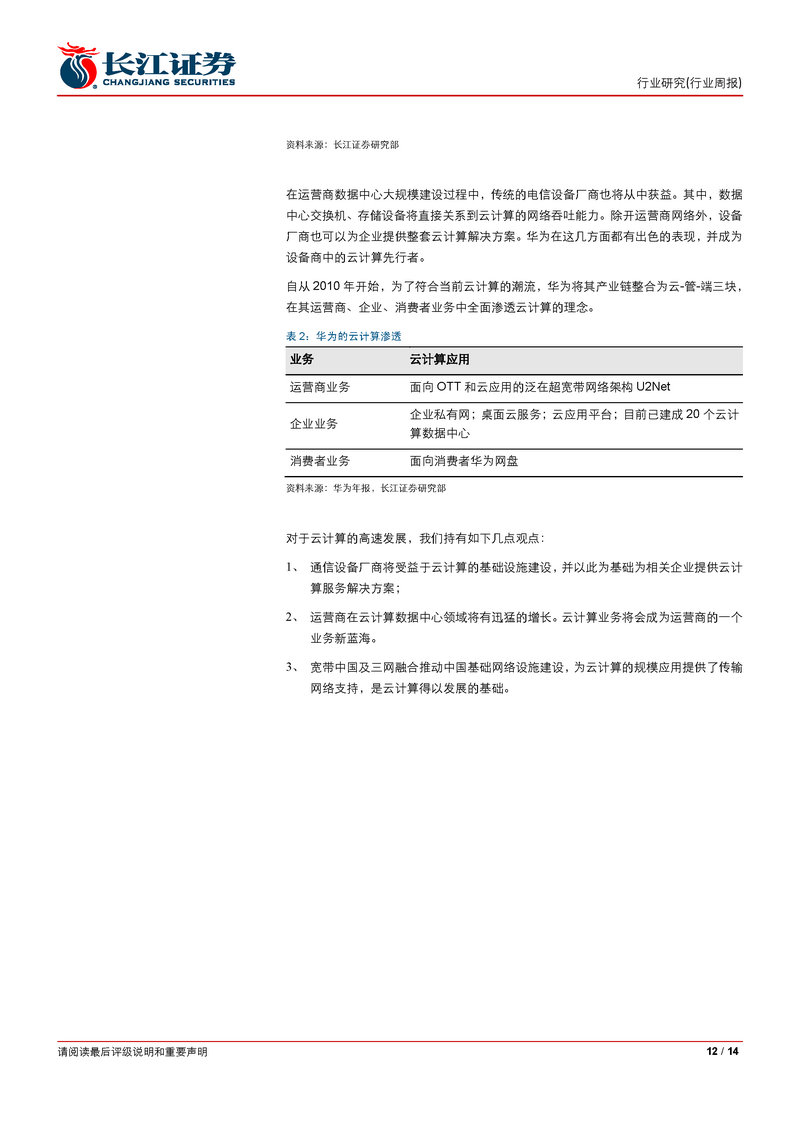 [研报精读]信息技术:长江证券通信行业周报 关注