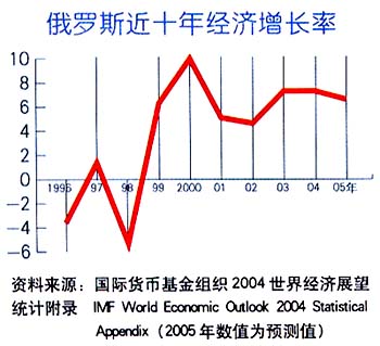 中国跨国公司_跨国公司高管收入