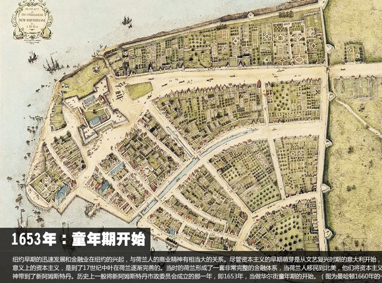 华尔街之狼_美国华尔街收入