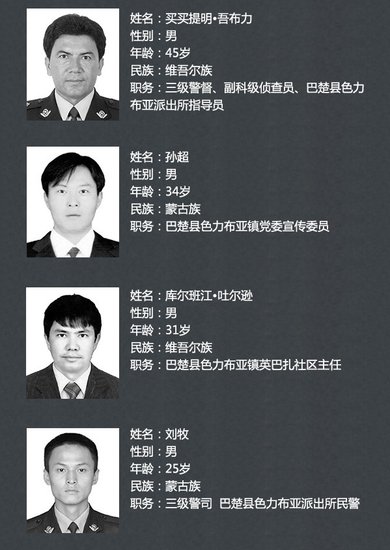 【巴楚暴力恐怖案15遇害人员名单】塔依尔 艾海提,任昌举,刘旭亮